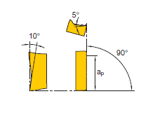 MultiEdge T90 PRO8 säte