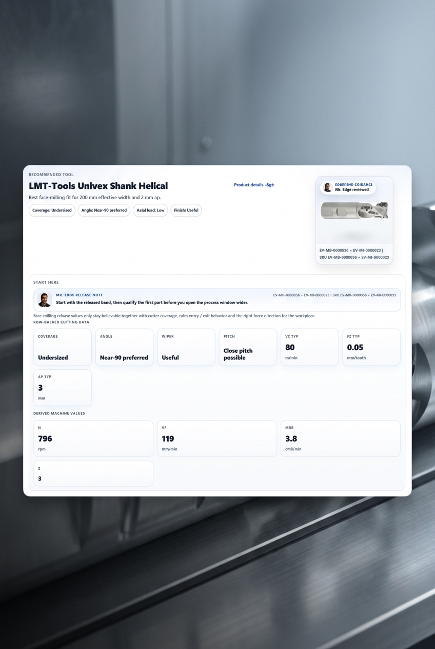 Get a credible tooling start point before you buy.